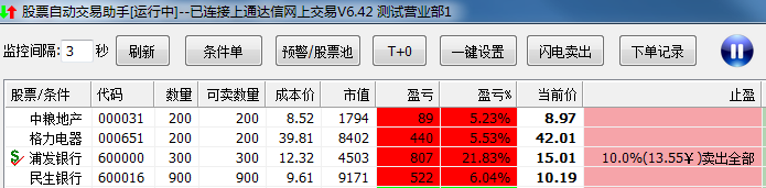 股票止盈止损助手