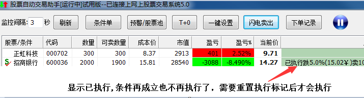 股票止盈止损助手