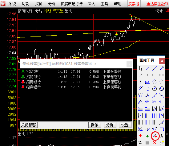 通达信趋势线自动交易