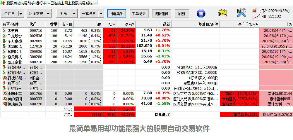 股票自动交易助手